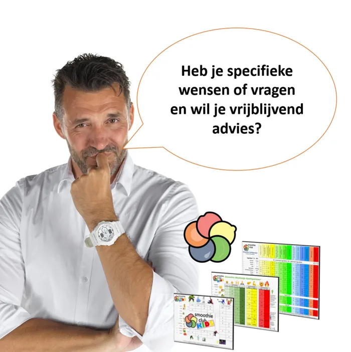 Adviesgesprek met Jean-Marc