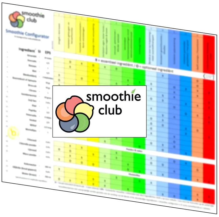 Smoothie Configurator