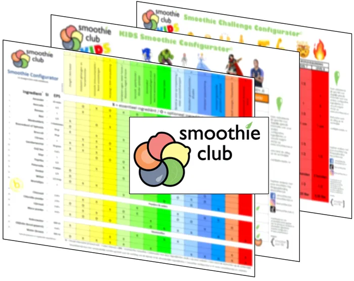 De Smoothie Configurators voor volwassenen en kinderen